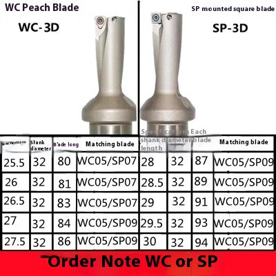 6031 U Drill Violent Drill CNC Rapid Drill 2x Diameter 3D 4D 5x Diameter WC/SP13-60 Flat Bottom Drill Water Jet Drill U Drill Shandong Denso Pricision Tools Co.,Ltd.